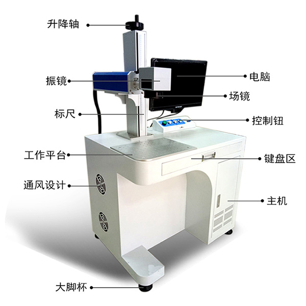 光纤激光打标机